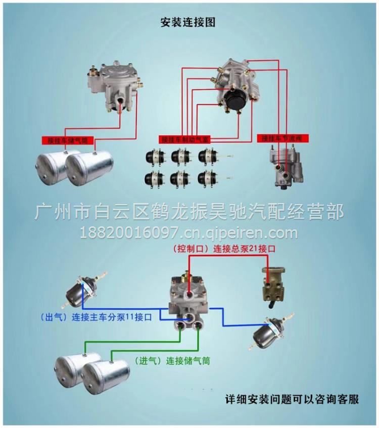 拼接包与挂车abs阀和继动阀怎么连接