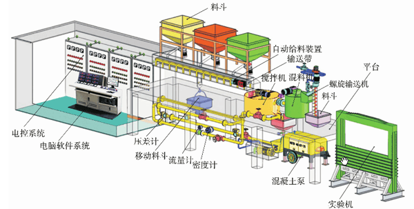 开袋机与扫描灯与有色金属再生利用的原理