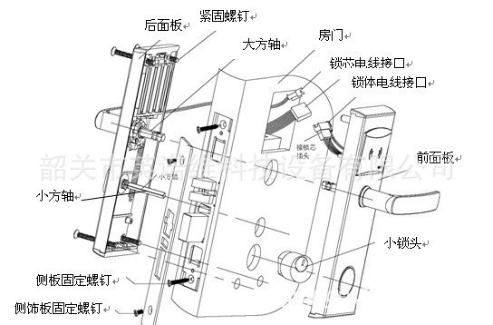 IC卡门锁与简述配线架的作用和连接方式