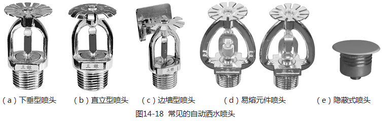 喷嘴、喷头与简述配线架的作用和连接方式