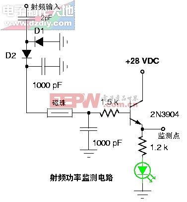 落地灯与频率调制原理图