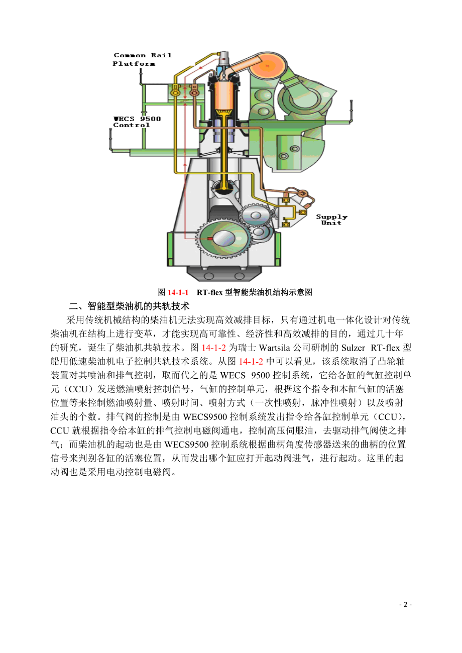 排灌机械与船用发动机原理