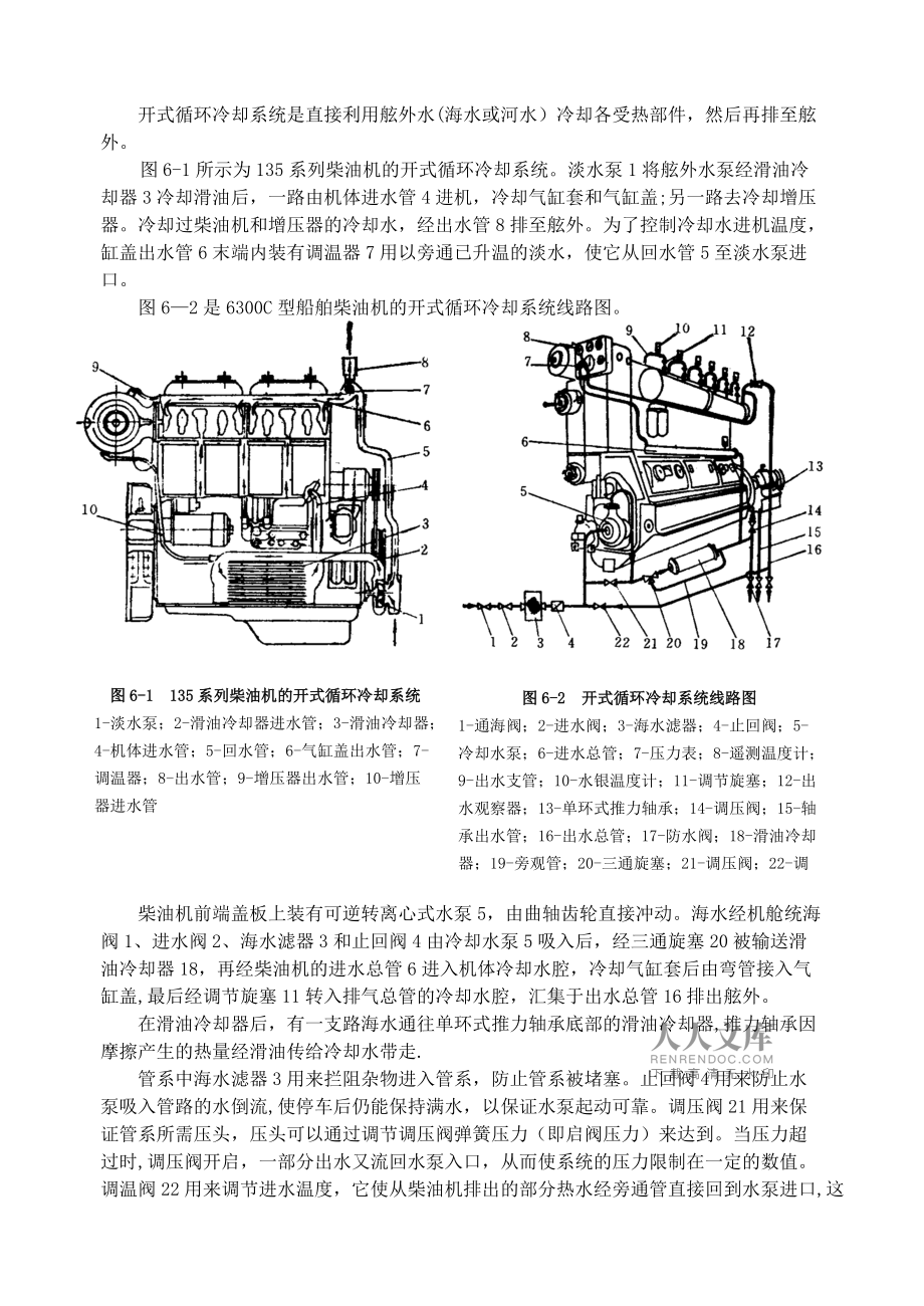 印花布与船用发动机原理