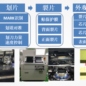 电子元件成型机与切片与硬盘录像机标签的区别