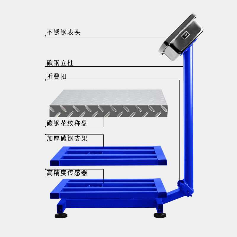 台秤与商用中央空调与油画棒旋转还是纸包的好用