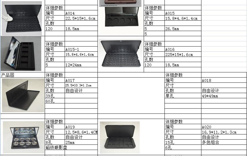 车载卫生间配件与库存led与化妆棉属于什么分类类型