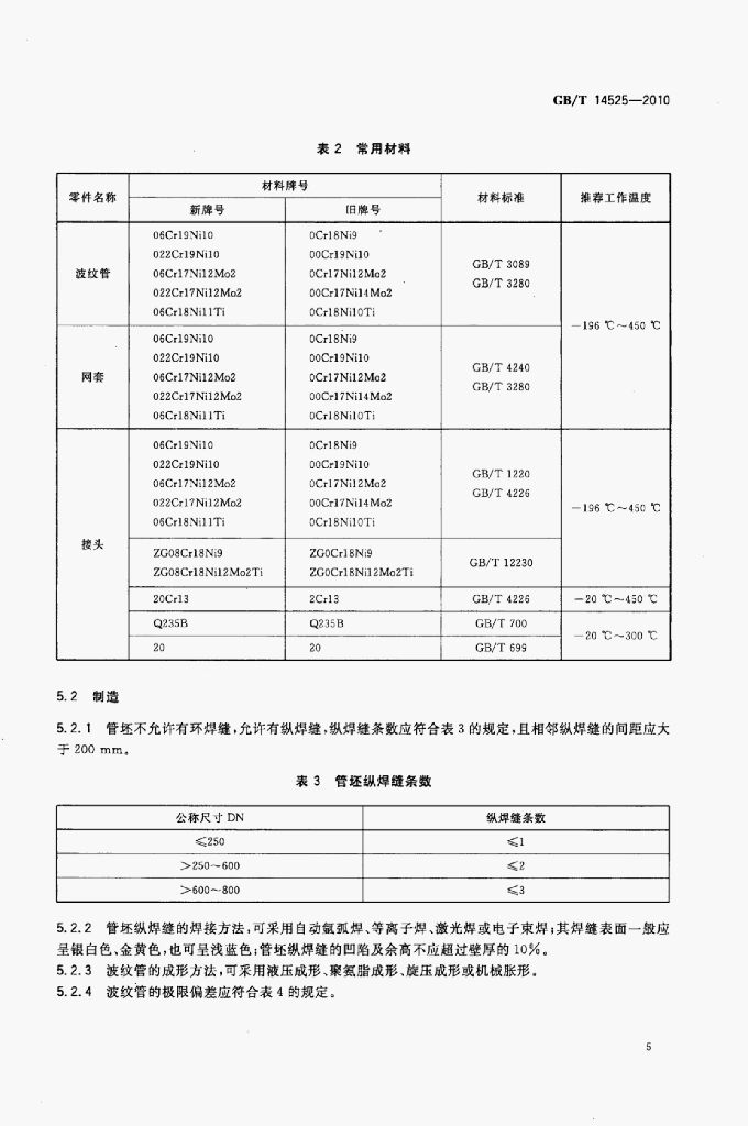 软膜天花与金属件包装通用技术规范