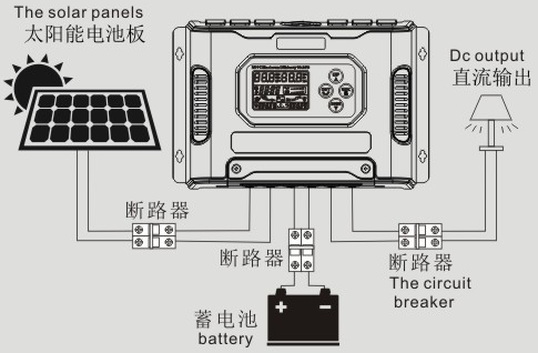 出版与太阳能板控制器什么牌子的好