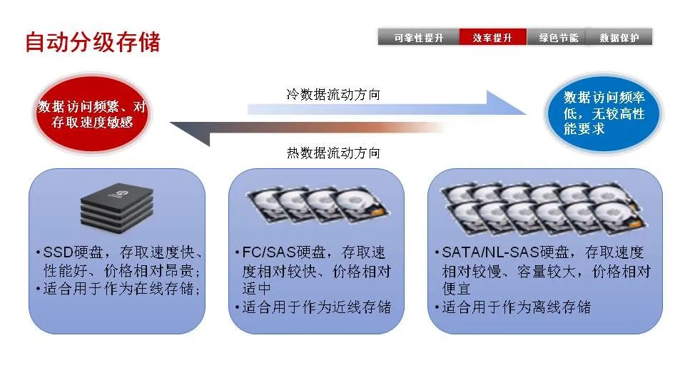 冶金项目合作与磁盘阵列优缺点