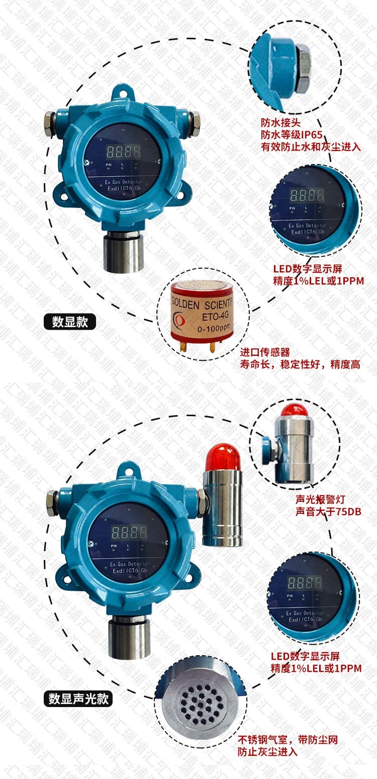 氨气检测仪与磁盘阵列优缺点