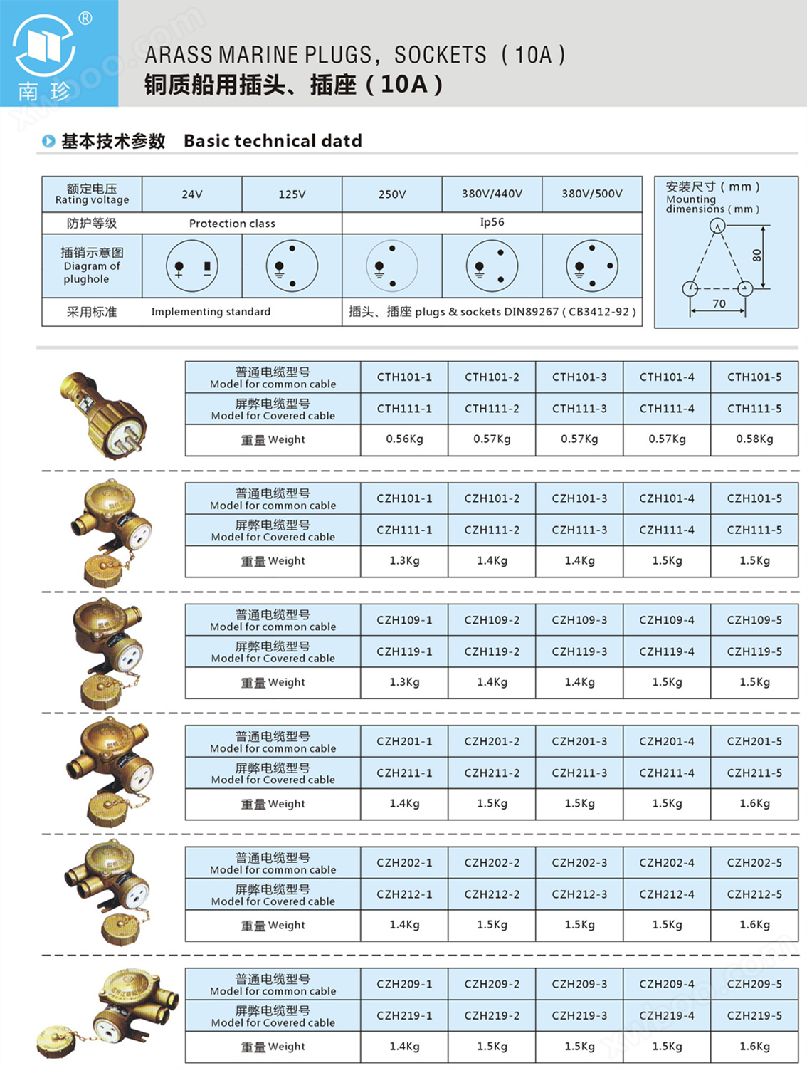 其它插头插座与商用电饭煲功率