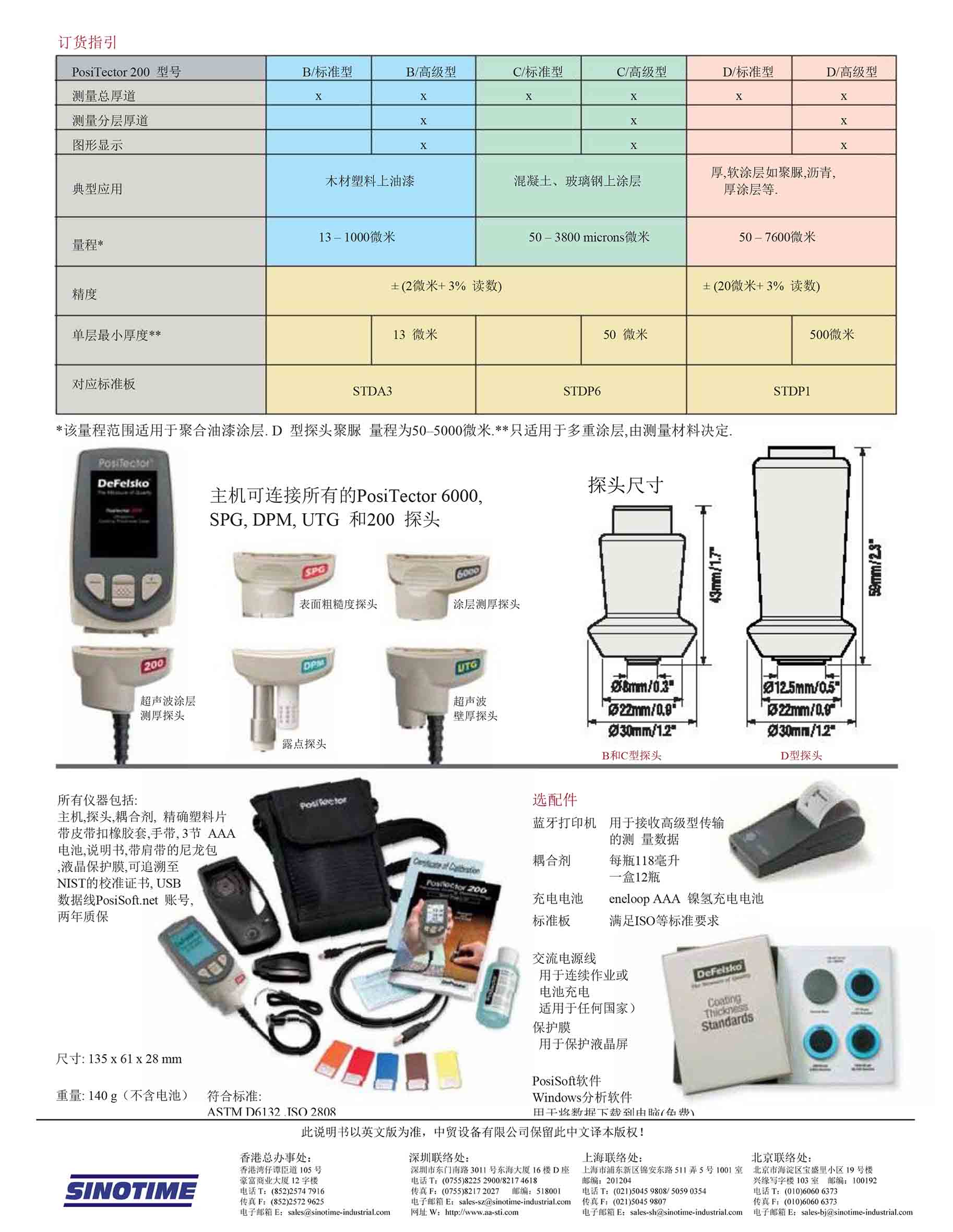 涂层检测仪与电饭煲规格型号说明