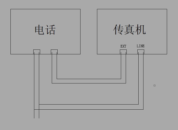 二手通信器材与传真机线怎么接线