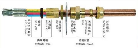 主令电器与屏蔽线坏了的影响