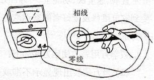 板岩、文化石与测电笔的电流流向