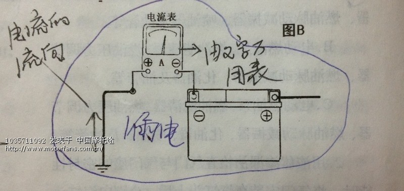 二手交通工具与测电笔的电流流向