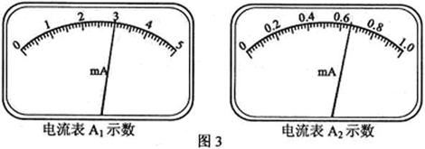 镁及镁合金与测量什么的仪表叫电流表