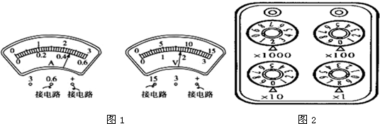 车轴与测量什么的仪表叫电流表