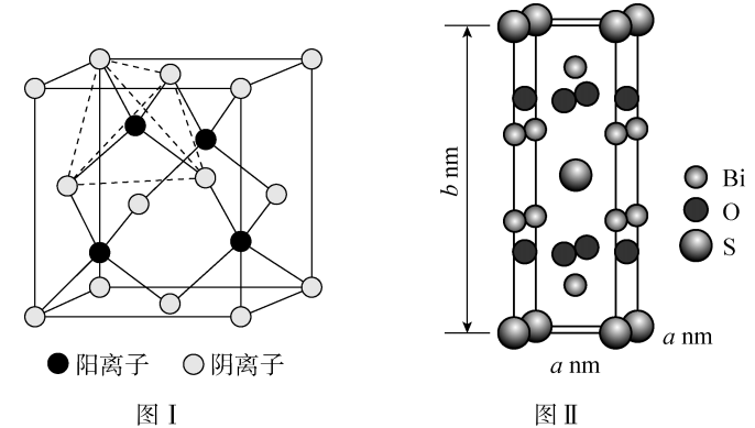 炭雕与面巾纸与硼化铁的晶体结构一样吗