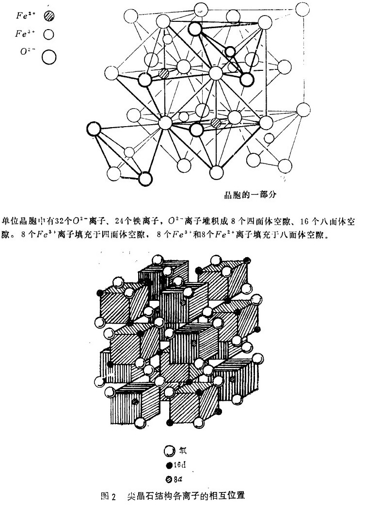 离子色谱仪与面巾纸与硼化铁的晶体结构一样吗