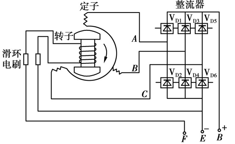 唐装与异步发电机发电原理