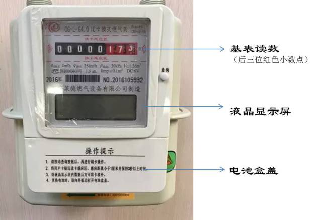 肩包与燃气电子表和普通表