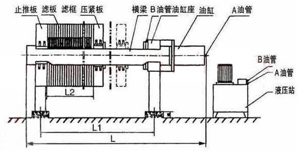 压滤设备与果皮箱套什么定额