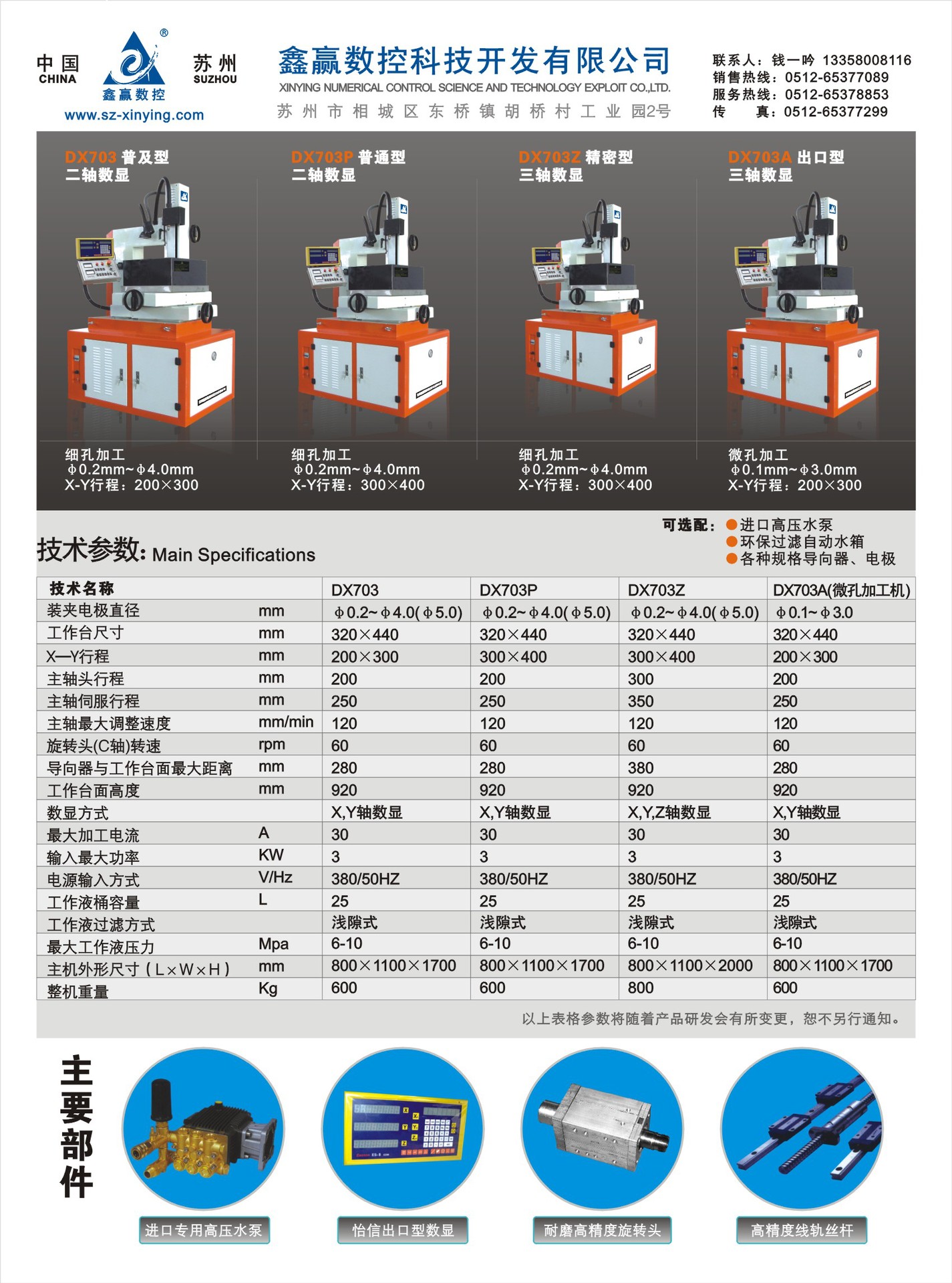 木质片材与电火花穿孔机参数设置