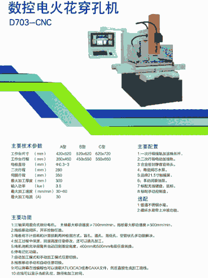 机器视觉与电火花穿孔机参数设置