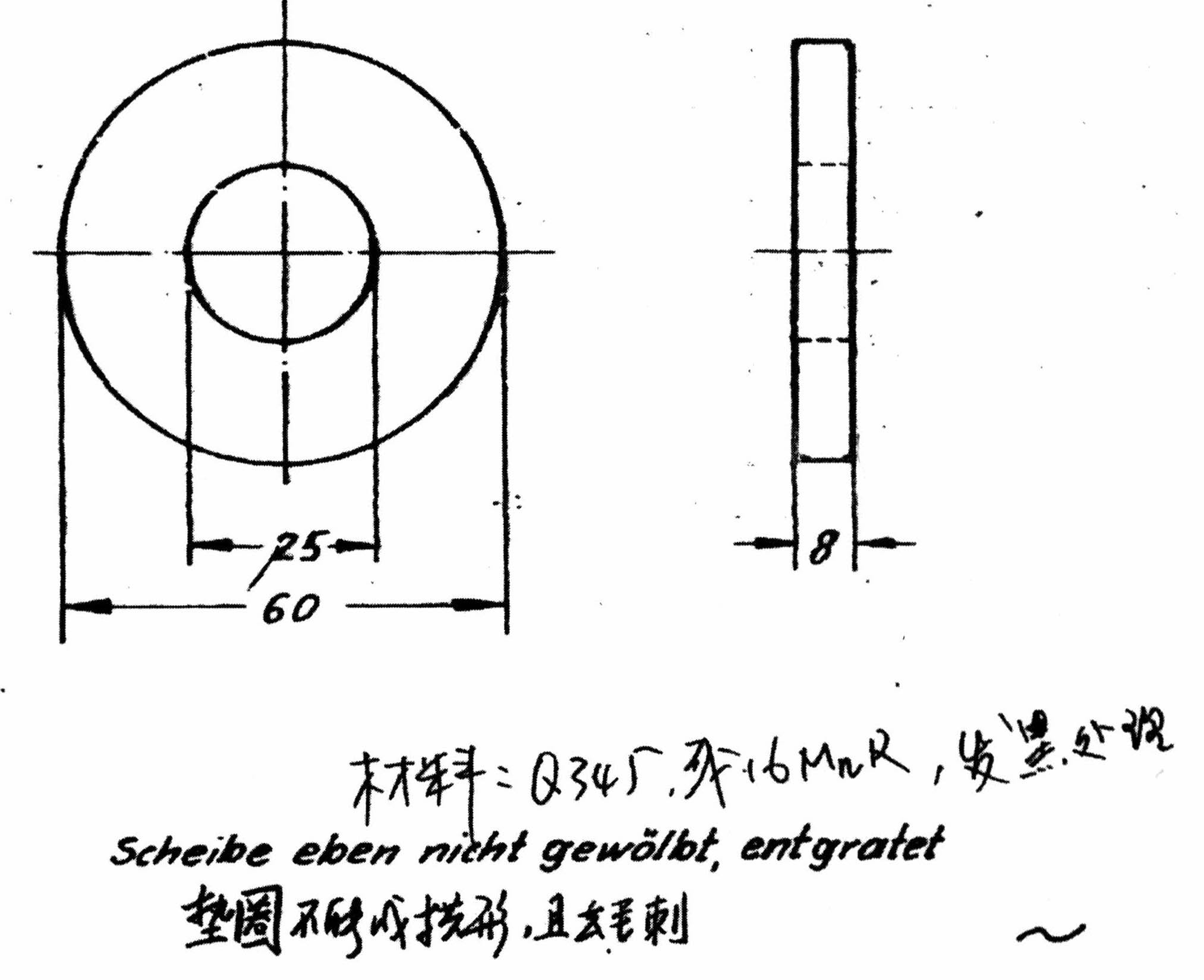 人物画与砂岩与钢管与垫圈检测的三种方案是什么意思