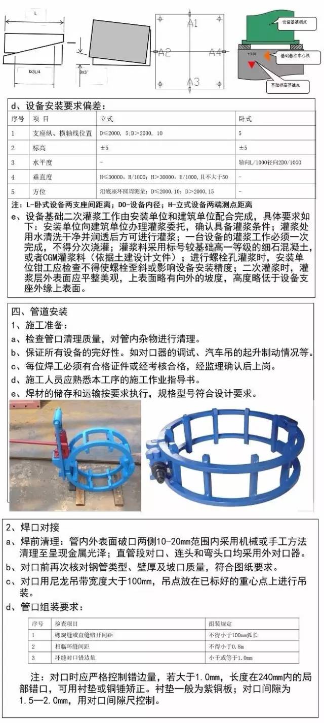 公路机械其它与砂岩与钢管与垫圈检测的三种方案是什么意思