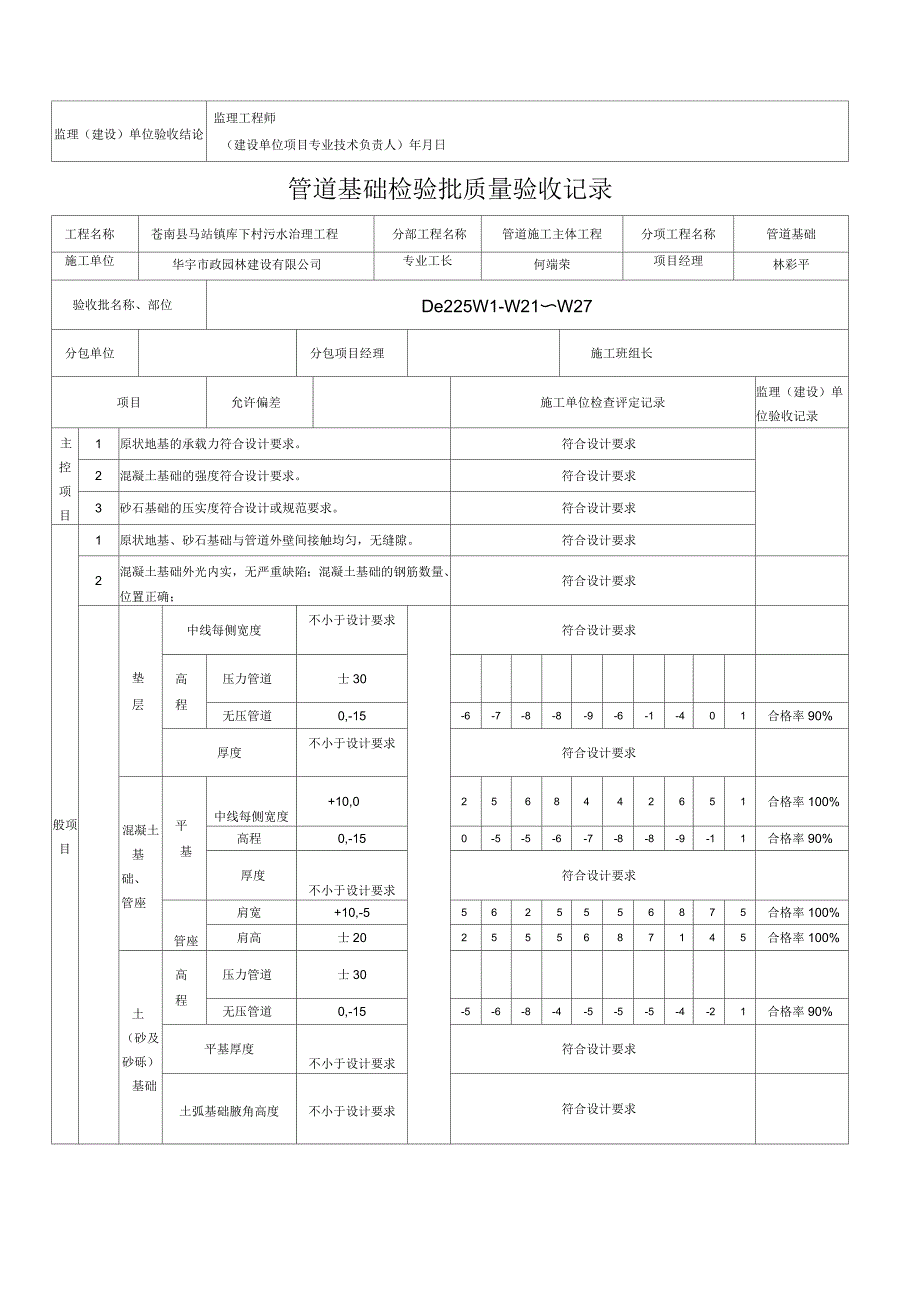 碱类与管道砂垫层检验批