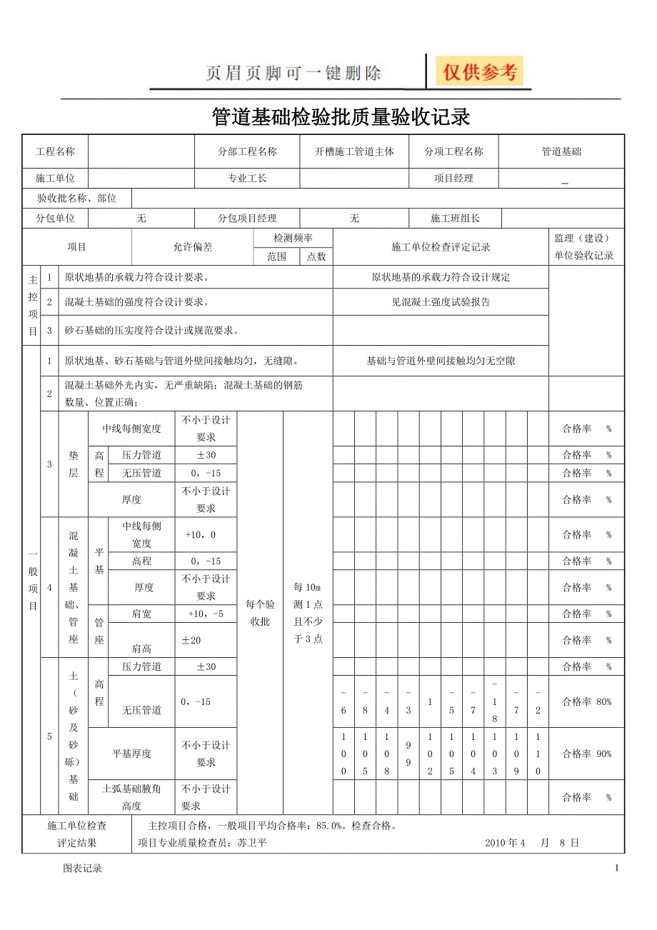 烷烃及衍生物与管道砂垫层检验批