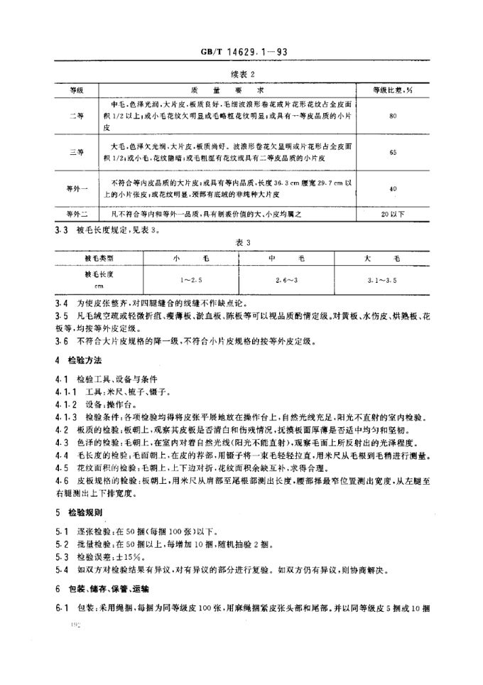 裘皮制品与砂岩检测标准