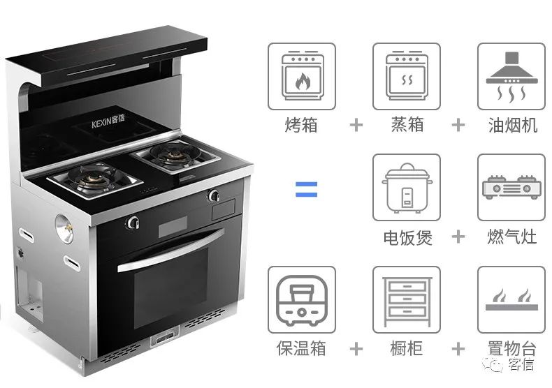 头冠与开关与商用无烟一体灶哪个好