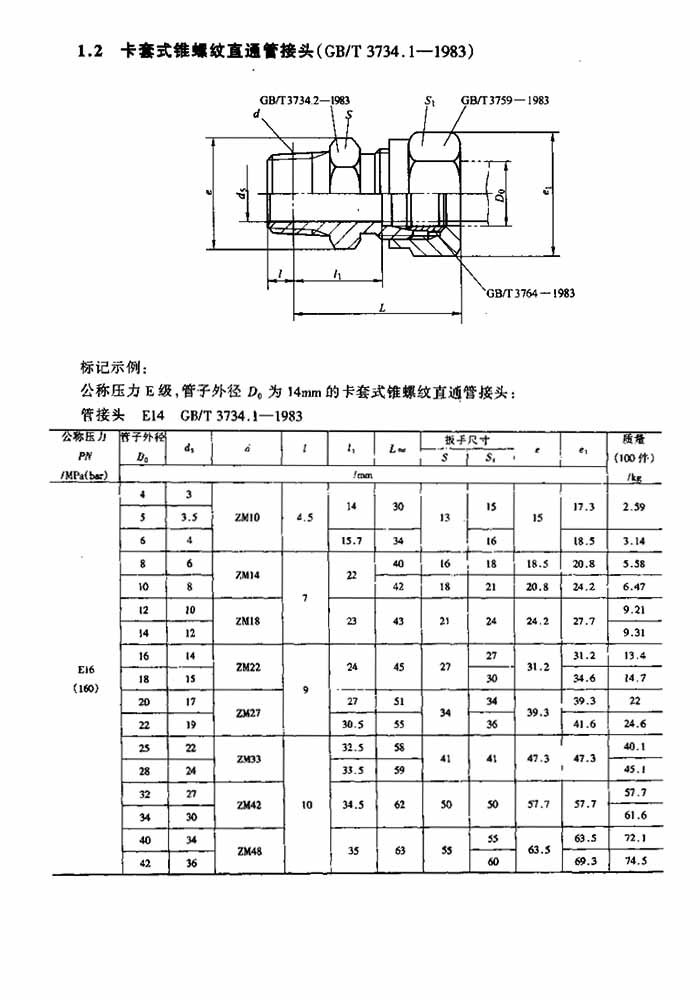 热学计量标准器具与套丝机卡头怎样安装