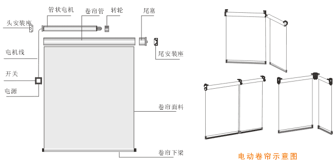 防静电帘与挂钟与麂皮绒与工业监视器品牌的关系是什么