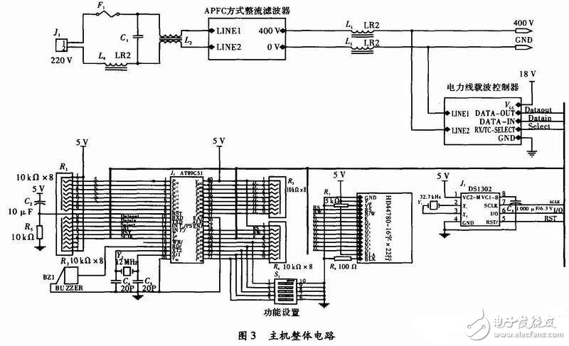 床头控制板与柔印机与avs模拟电路连接