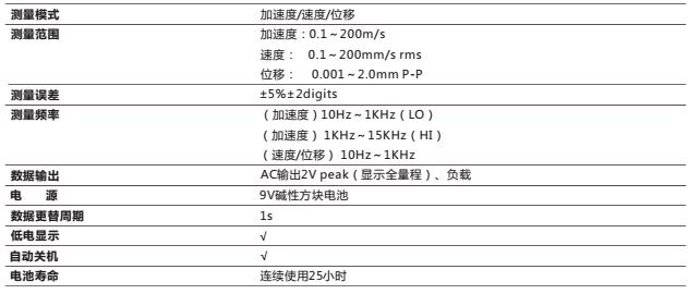 保险柜与离心泵测振仪数据标准