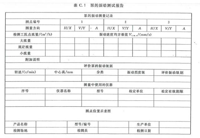 修正液与离心泵测振仪数据标准