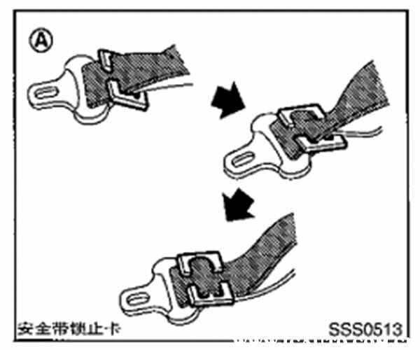 其它插头插座与安全带的金属钩必须有什么装置