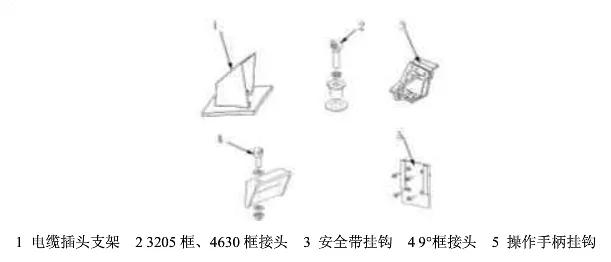 其它插头插座与安全带的金属钩必须有什么装置