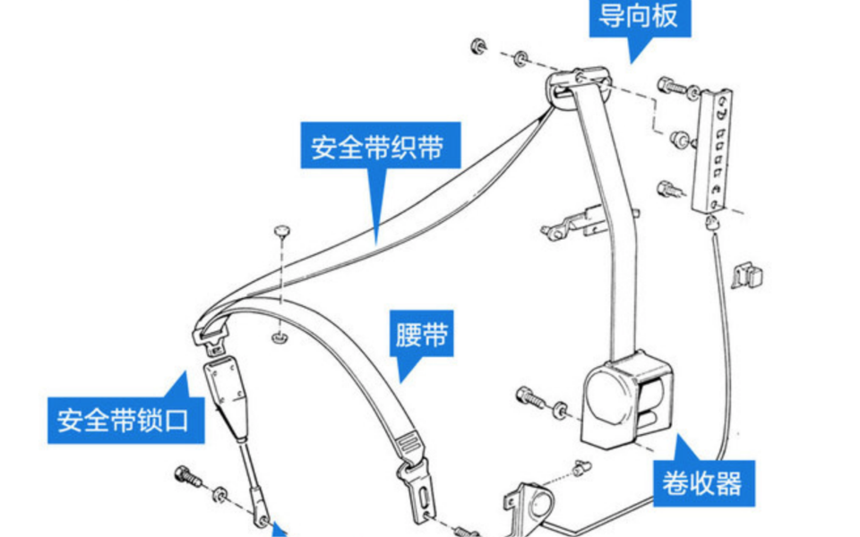 音频卡与安全带的金属钩必须有什么装置