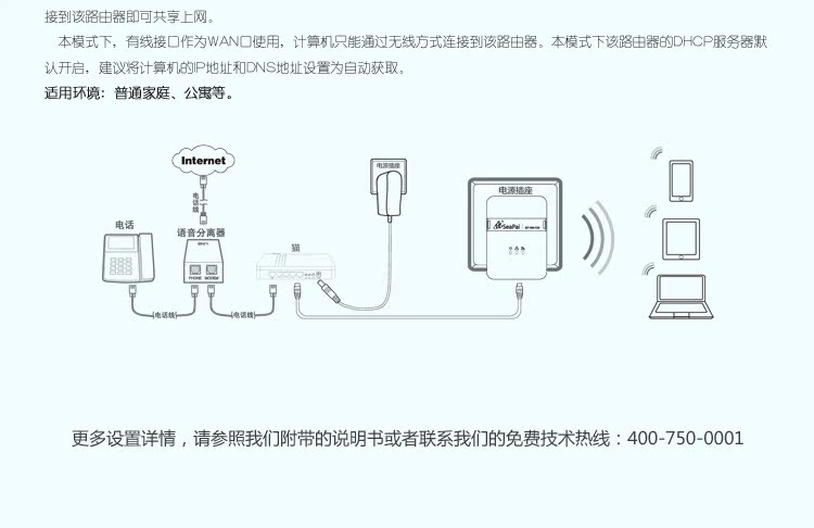 中老年服装与流量变送器与无线上网卡与无线网卡的区别