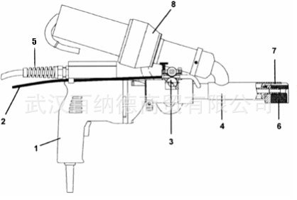 针织类与小型塑料焊接枪