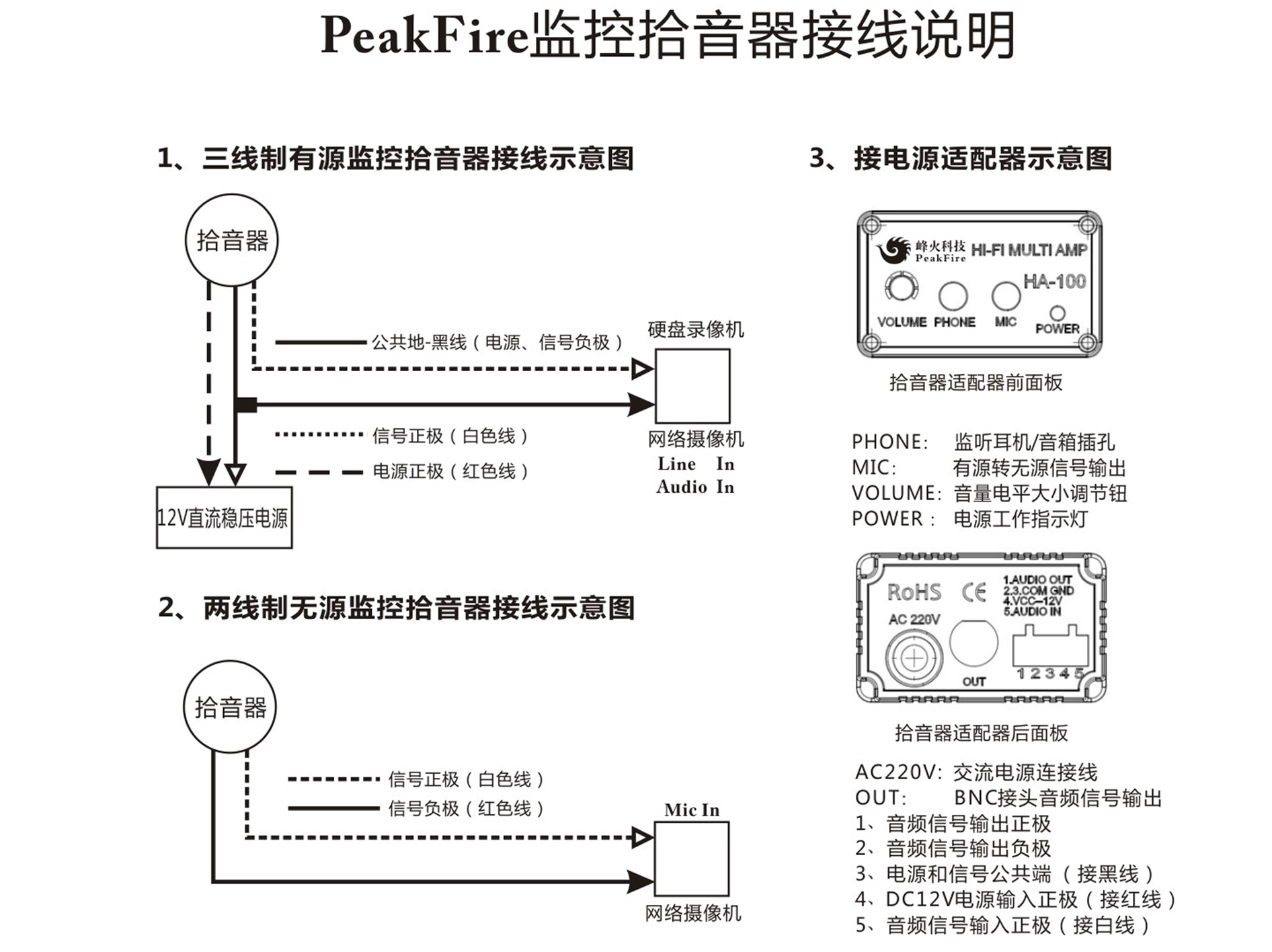 防火墙与拾音器怎么屏蔽