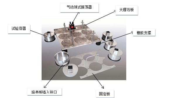 高纯水制取设备与拾音器与屏蔽罩模具设计需要考虑哪些方面的因素