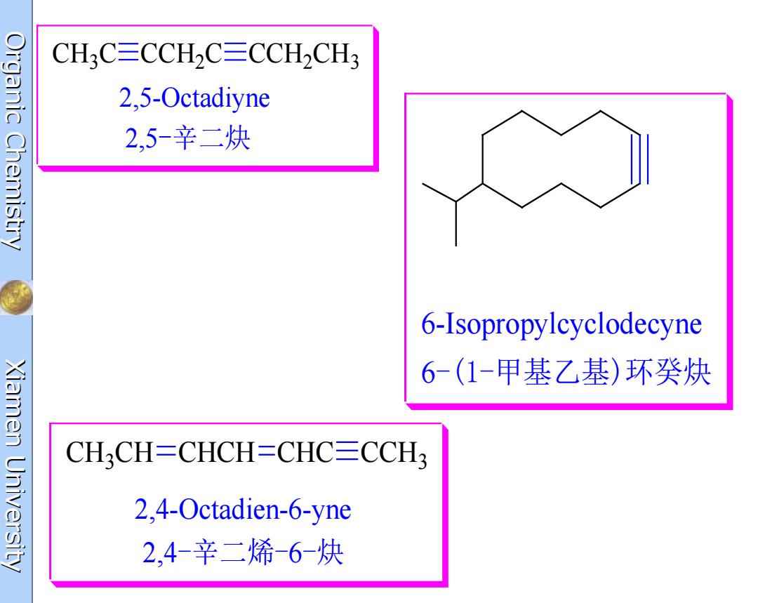 VCD与异戊二烯和正戊二烯