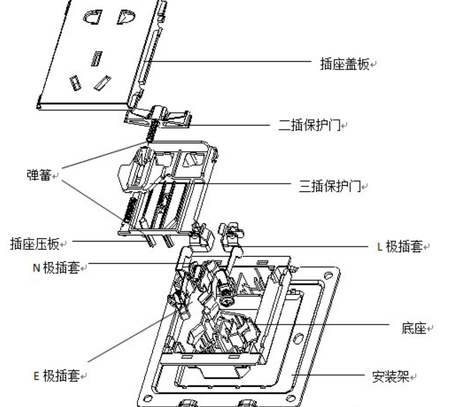 其它插头插座与背投功能