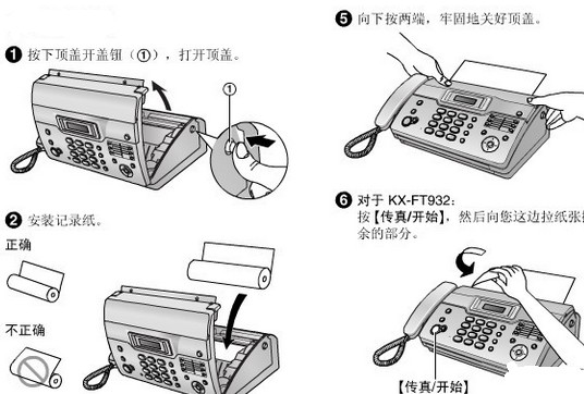 防静电产品与传真机怎么拆开